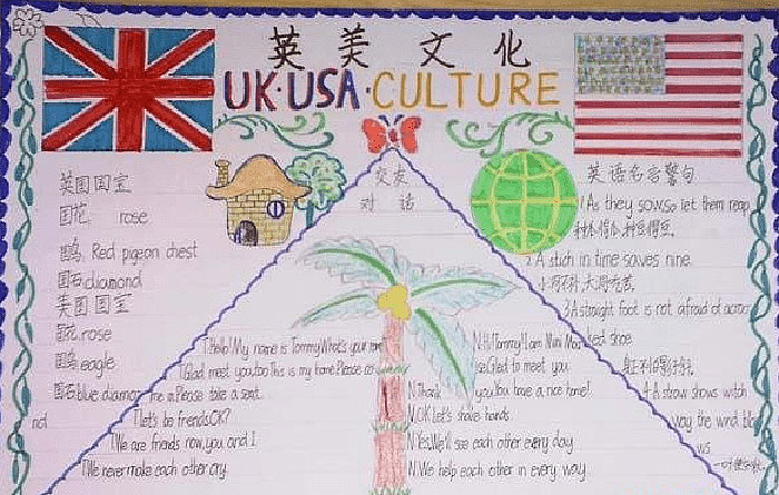 四年級英語手抄報，英美文化