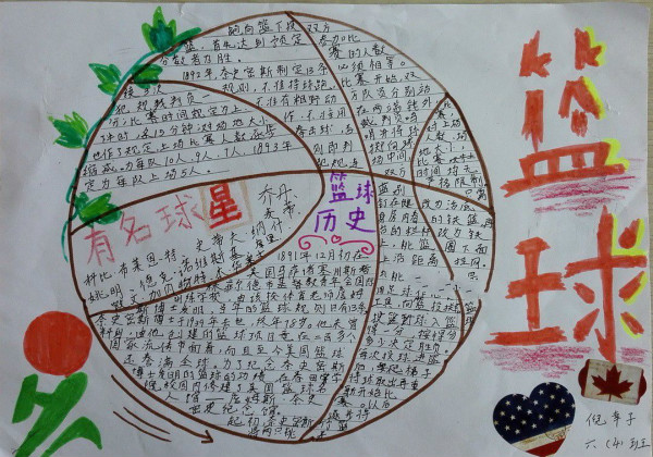 手抄報圖片，籃球的歷史