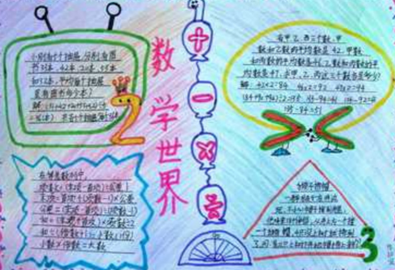數(shù)學(xué)手抄報(bào)，數(shù)學(xué)的小世界