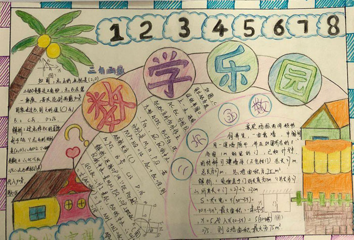 初一數(shù)學(xué)手抄報圖片，數(shù)學(xué)樂園