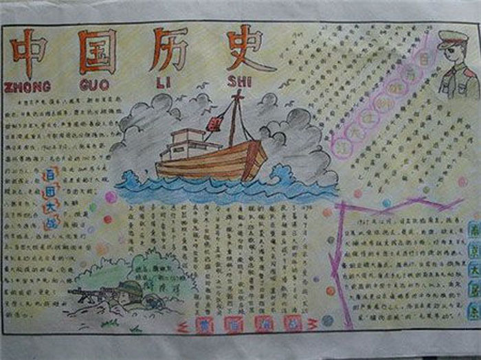 銘記歷史的手抄報(bào)，中國(guó)歷史