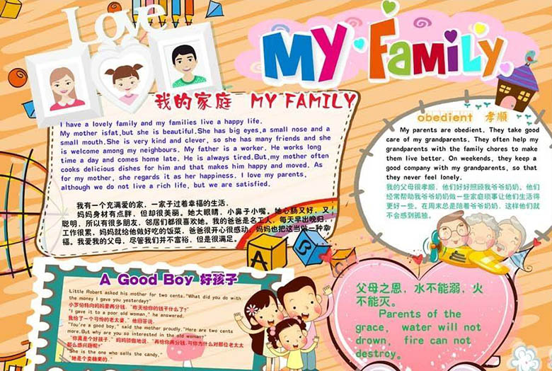 英語(yǔ)感恩小報(bào)手抄報(bào)圖片，我的家庭
