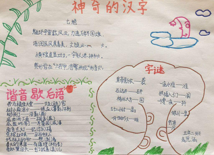 小學語文手抄報圖片，神奇的漢字