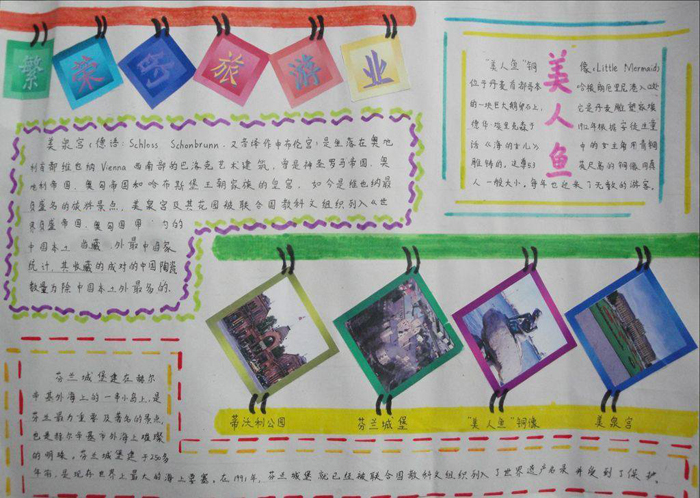 漂亮的世界地理手抄報(bào)圖片，芬蘭繁榮的旅游業(yè)
