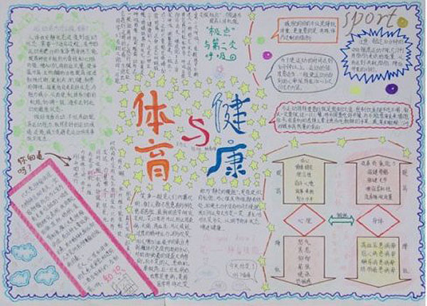 關于體育鍛煉的手抄報，體育與健康