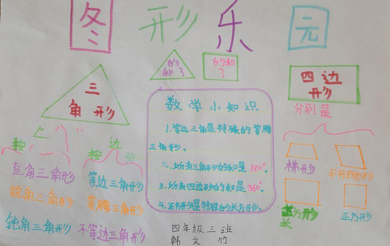 數(shù)學(xué)手抄報(bào)圖片，相交線與平行線