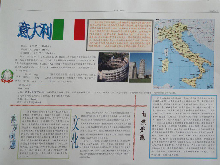 好看的世界地理手抄報(bào)，意大利之旅