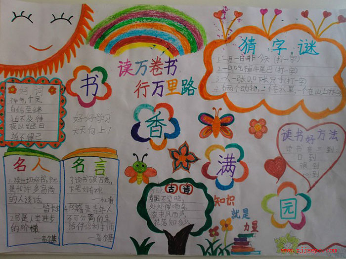 關(guān)于讀書的手抄報(bào)圖片，書香滿園