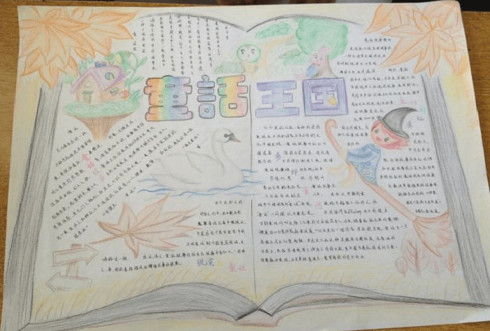 2018年小學(xué)生讀書節(jié)手抄報(bào)，童話王國
