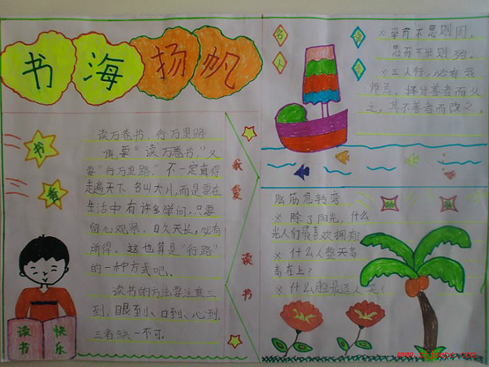 關(guān)于讀書的手抄報(bào)內(nèi)容，書海揚(yáng)帆