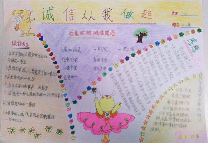 信任手抄報(bào)，誠(chéng)信從我做起