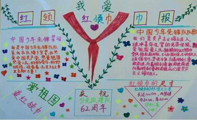 紅領(lǐng)巾手抄報(bào)，紅領(lǐng)巾手抄報(bào)內(nèi)容圖片