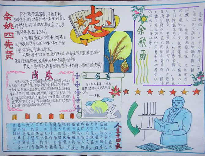 勵志手抄報圖片，志