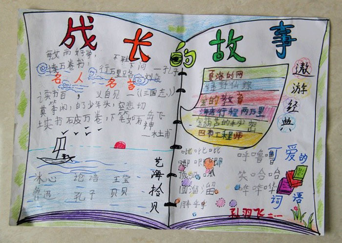讀書手抄報(bào)，成長的故事