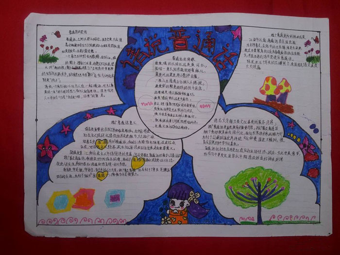 說普通話寫規(guī)范字手抄報(bào)，請(qǐng)說普通話