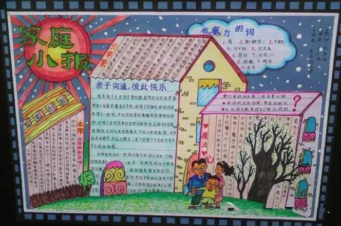 關(guān)于幸福的手抄報(bào),家庭小報(bào)
