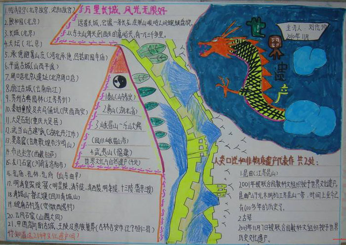長城的手抄報圖片，萬里長城風(fēng)光無限好