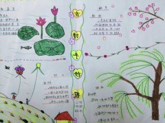 2017年詩詞手抄報(bào)，詩歌古風(fēng)古典