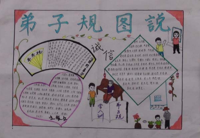 弟子規(guī)手抄報，弟子規(guī)圖說