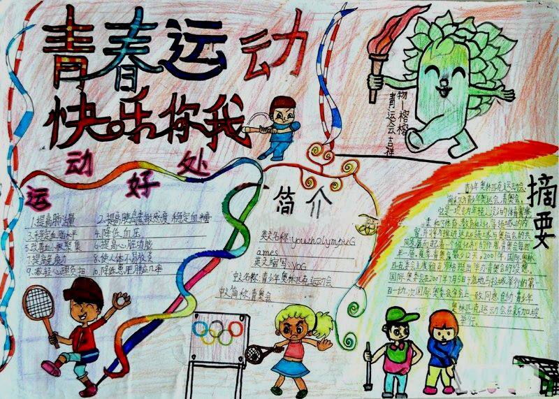 運動會手抄報，青春運動快樂你我