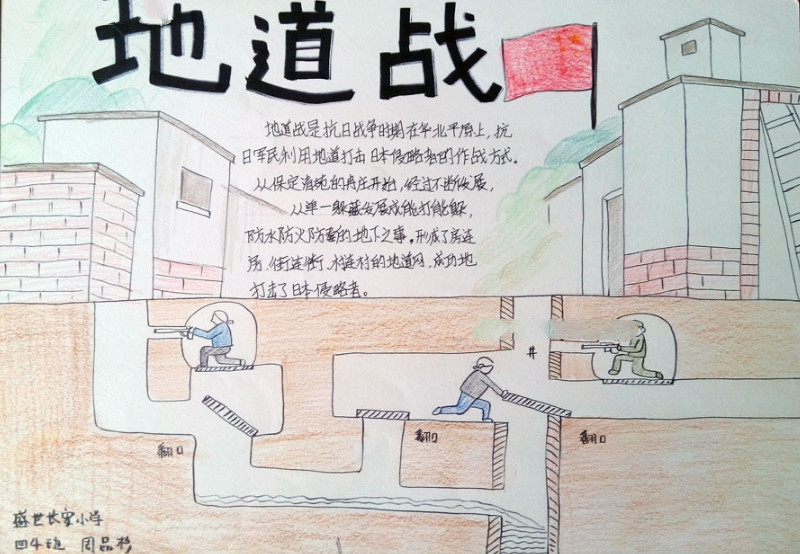 抗戰(zhàn)手抄報，地道戰(zhàn)小報