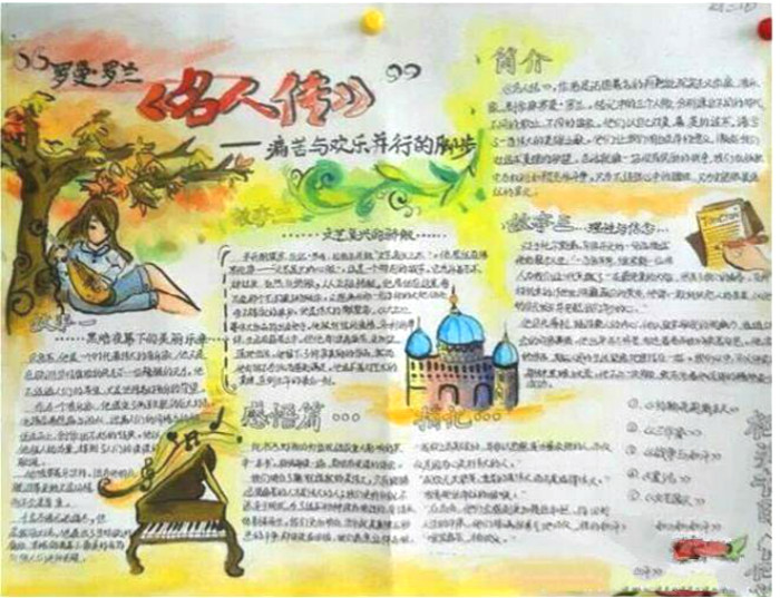 名著手抄報，名人傳