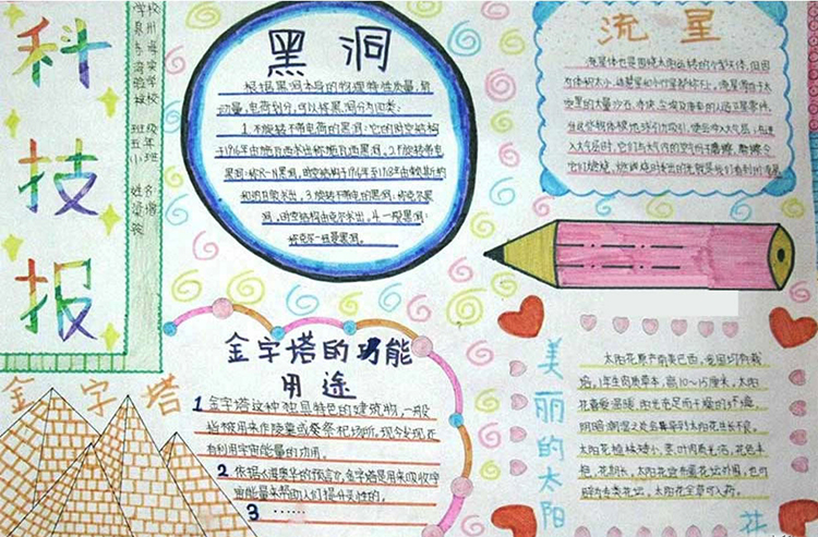 關于科技的手抄報，科技是第一生產(chǎn)力
