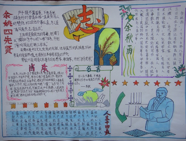 2017年勵志<a href=http://www.inspiredelm.com/shouchaobao/ target=_blank class=infotextkey>手抄報</a>，上進努力心靈雞湯勵志