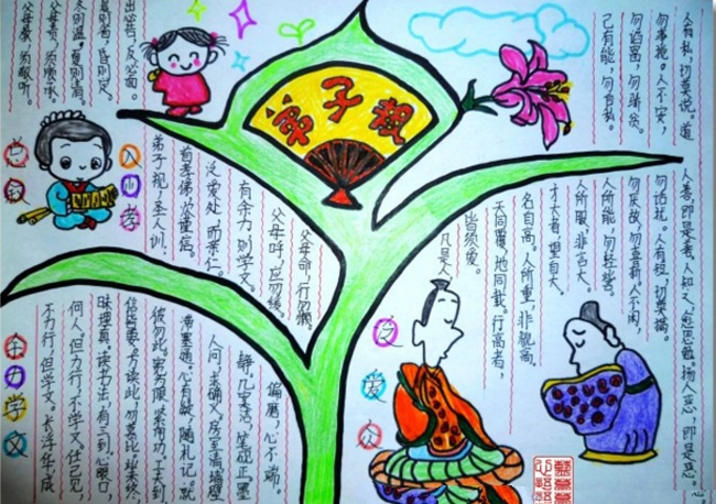 弟子規(guī)手抄報，尊師重道