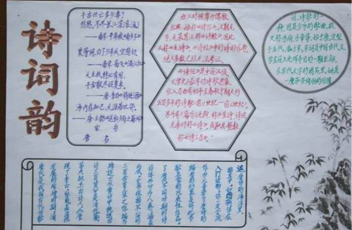 關(guān)于古詩詞的手抄報(bào)，詩詞韻