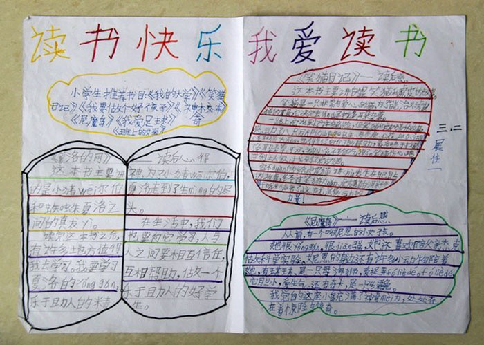 讀書伴我成長手抄報，讀書快樂