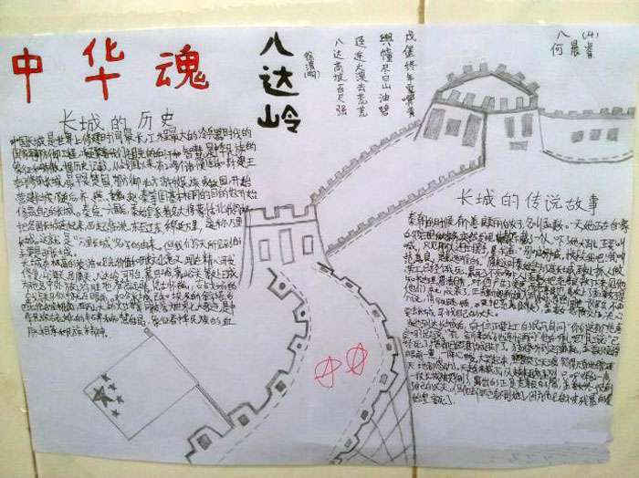 萬里長城手抄報，長城的歷史