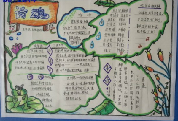關(guān)于古詩詞的手抄報(bào)，詩魂