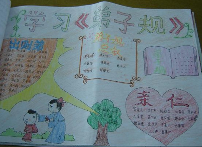 弟子規(guī)手抄報，學習弟子規(guī)