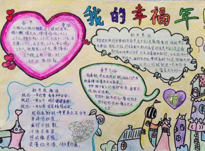 幸福手抄報，我的幸福年