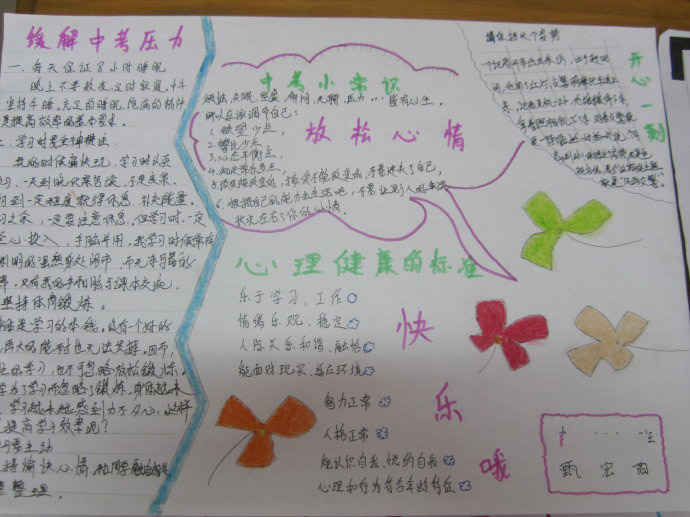 2017年中考<a href=http://www.inspiredelm.com/shouchaobao/ target=_blank class=infotextkey>手抄報</a>，沖刺中考中考加油應(yīng)對中考