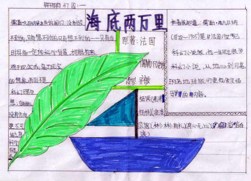 名著手抄報，海底兩萬里