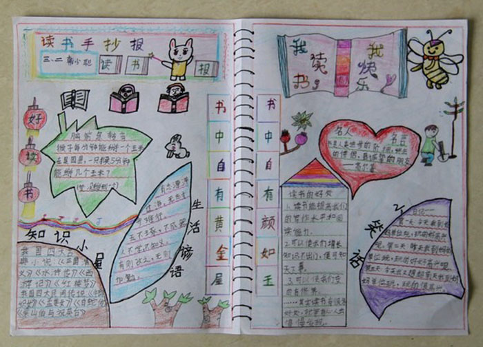 有關讀書的手抄報，我讀書我快樂
