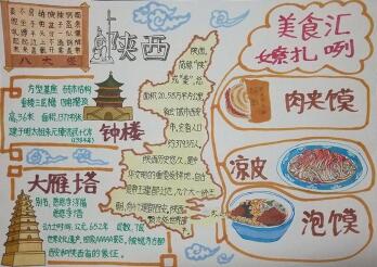 我的家鄉(xiāng)手抄報(bào)圖片簡單，陜西