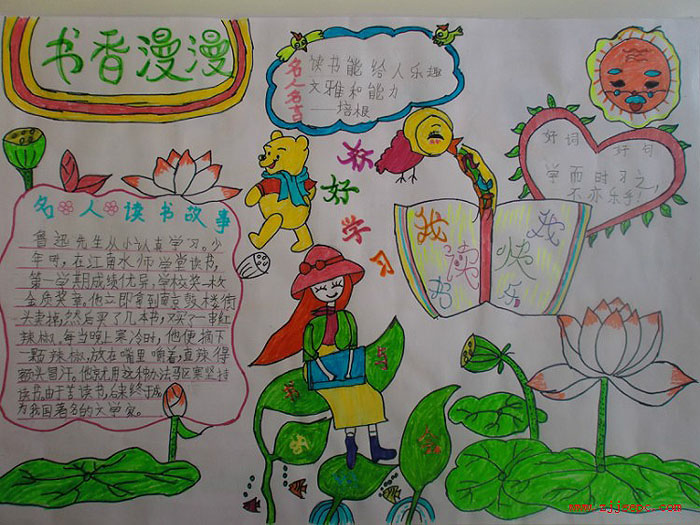 小學(xué)生關(guān)于讀書(shū)的手抄報(bào)，書(shū)香漫漫