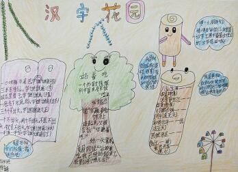有趣的漢字手抄報(bào)圖片大全，漢字花園