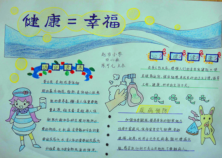 小學(xué)生幸福手抄報(bào)，健康就是幸福