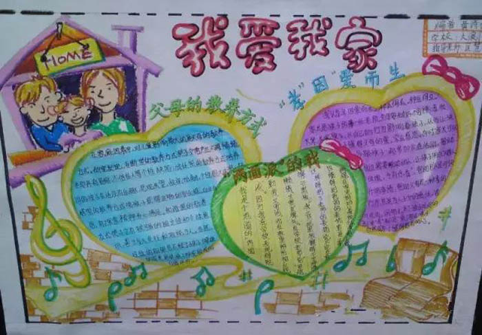 關(guān)于幸福的手抄報(bào),我愛(ài)我家