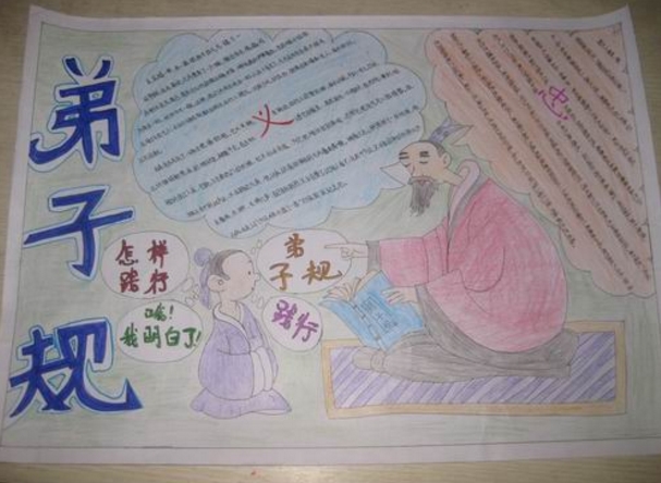弟子規(guī)手抄報，踐行弟子規(guī)