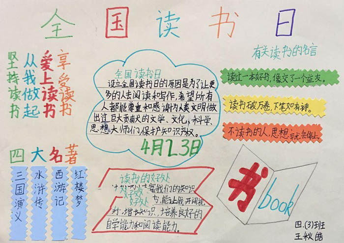 讀書手抄報,全國讀書日
