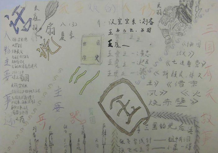 漂亮的三國演義手抄報(bào)圖片，話說三國
