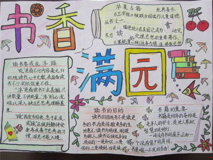 關于讀書的手抄報，書籍的重要
