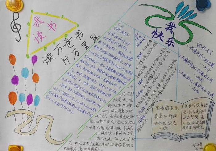小學(xué)生讀書(shū)手抄報(bào),讀萬(wàn)卷書(shū)行萬(wàn)里路