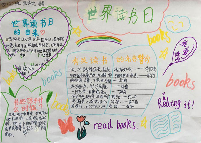 小學(xué)生讀書手抄報,世界讀書日的由來