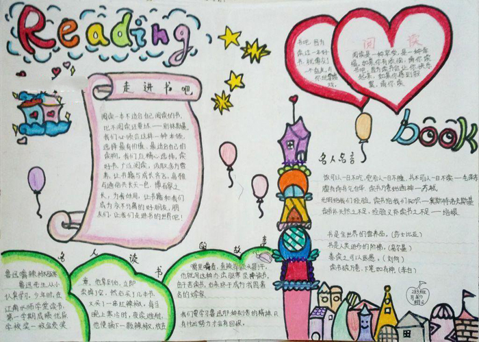 讀書(shū)手抄報(bào)簡(jiǎn)單又好畫(huà)，走進(jìn)書(shū)吧